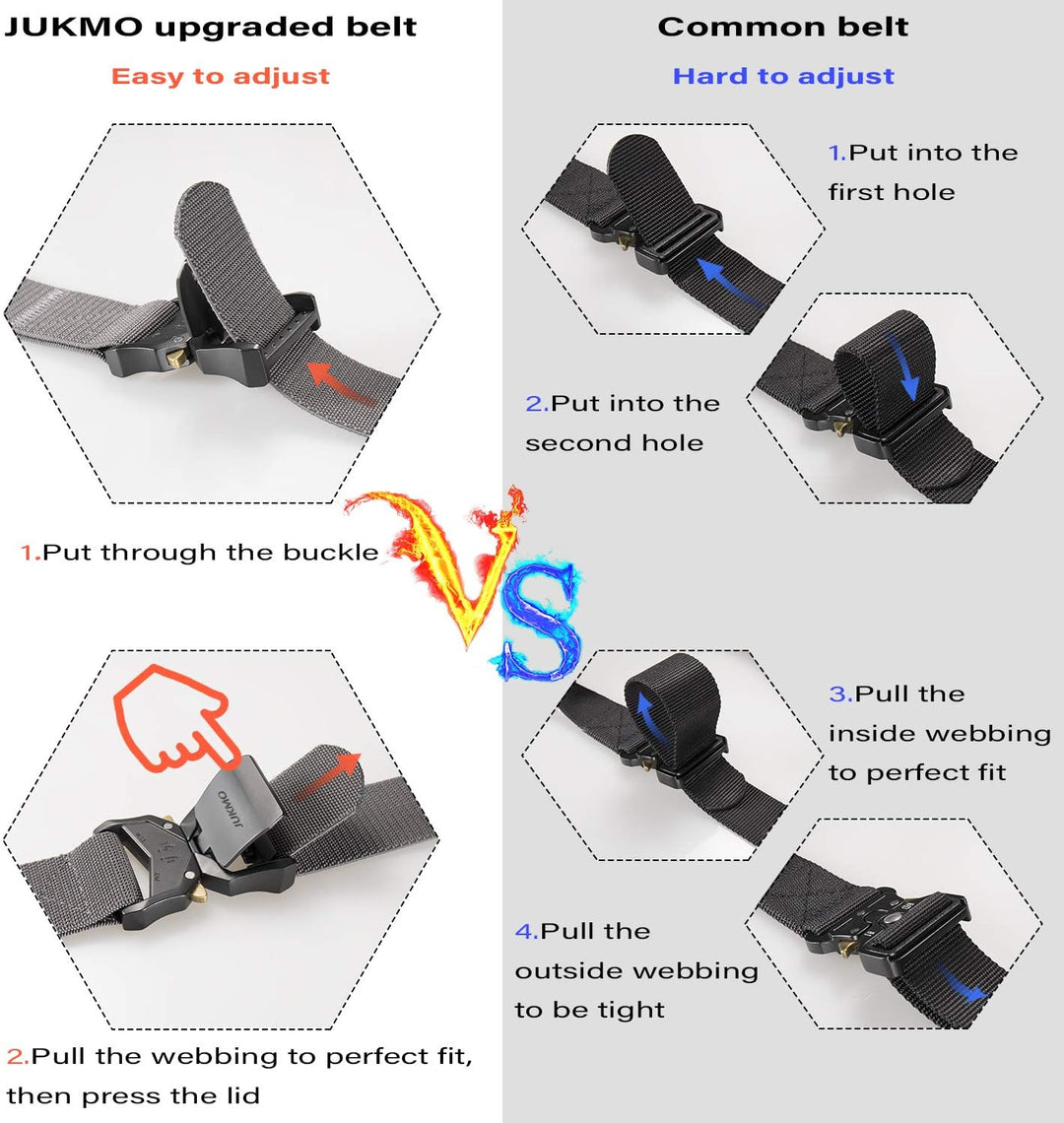 JUKMO Taktischer Gürtel, Militär-Wandergürtel, 3,8 cm, Nylon-Web-Arbeitsgürtel mit robuster Schnellv
