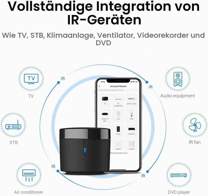 BroadLink RM4 Mini S Universal-IR-Fernbedienungs-Hub mit USB-Kabel für Temperatur-Feuchtigkeitsüberw