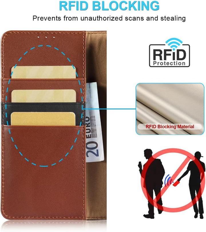 LENSUN Echtleder Handyhülle für Samsung Galaxy A16 5G, Echtleder Hülle [RFID Kartenfach][Brieftasche