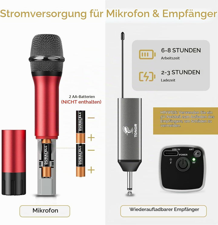 TONOR Drahtloses Mikrofon, UHF Dual Kabelloses Metall Dynamisches Mikro System mit wiederaufladbarem