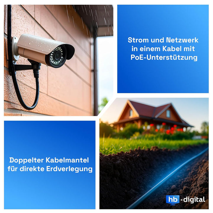 hb-digital CAT.6A Outdoor Patchkabel GHMT zertifiziert Netzwerkkabel für Aussen- & Innenbereich S/FT