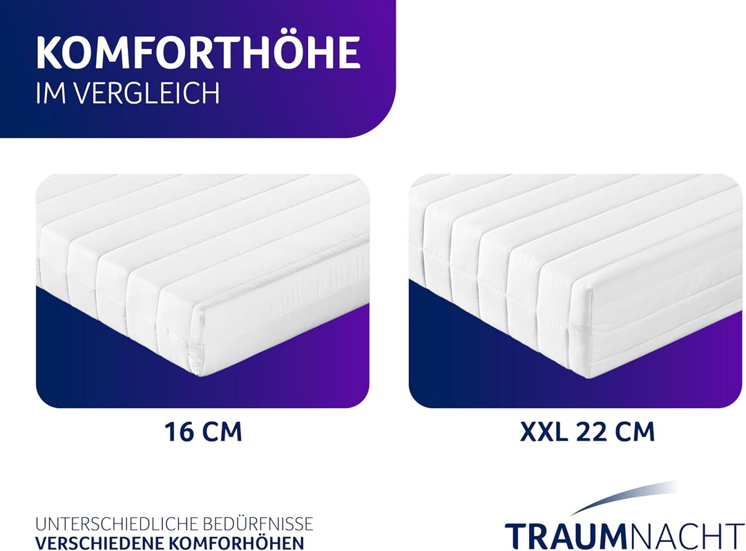 Traumnacht Orthopädische 7-Zonen Tonnentaschenfederkernmatratze, Härtegrad 3 (H3), 80 x 200 cm, Öko-