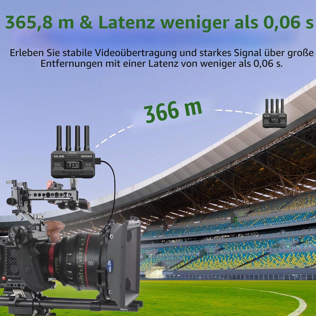 Accsoon - CineView HE - Sender - - HDMI - 1080p 23.98/24/25/29.97/30/50/59.94/60fps - Latenz, Nur Tr