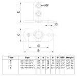 Rohrverbinder Typ 12 Fussplatte oval Ø 48,3 mm