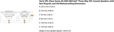 Hertz SX 690 Neo Set Coax 3Way 6"x 9" Koaxialsystem 1Paar aus der SPL Show Serie 260 Watt