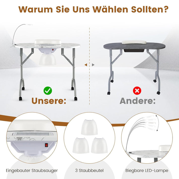 COSTWAY Maniküretisch klappbar, Nageltisch mit elektrischem Staubsammler, LED-Lampe, Handgelenkaufla