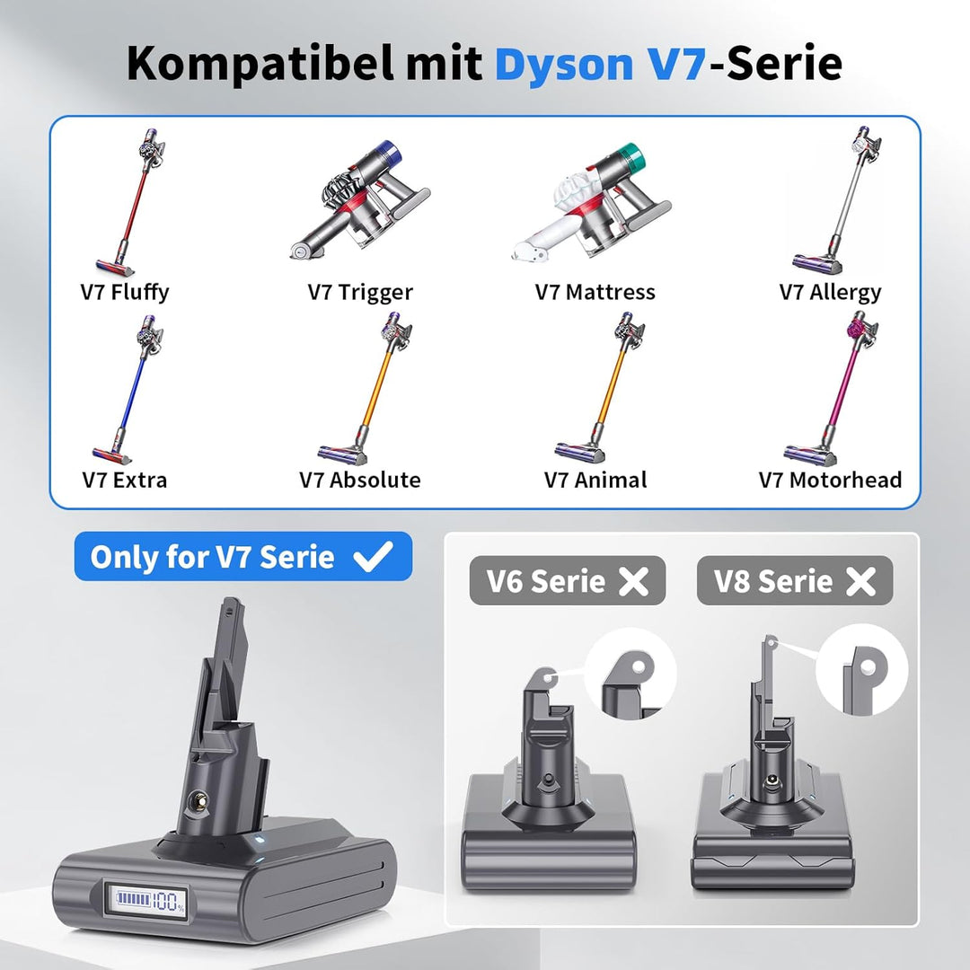 6.0Ah Akku Ersatzakku für Dyson V7: Li-ION Batterie kompatibel mit V7 Absolute Mattress Allergy Trig