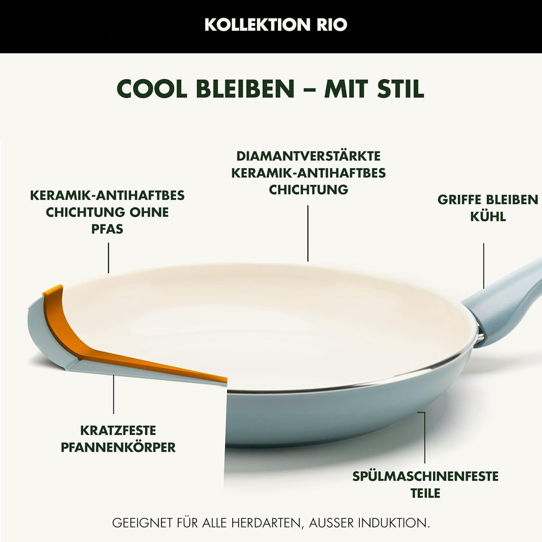 GreenPan Rio Gesunde Antihaft-Keramik Bratpfanne 26 cm, PFAS-frei, Stay-Cool-Griff, Backofenfest bis