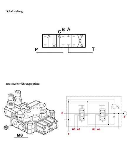 Handsteuerventil, 45 Liter, gerastet, 2 Sektionen, mit Druckbegrenzungsventil DBV 63 bis 200 bar