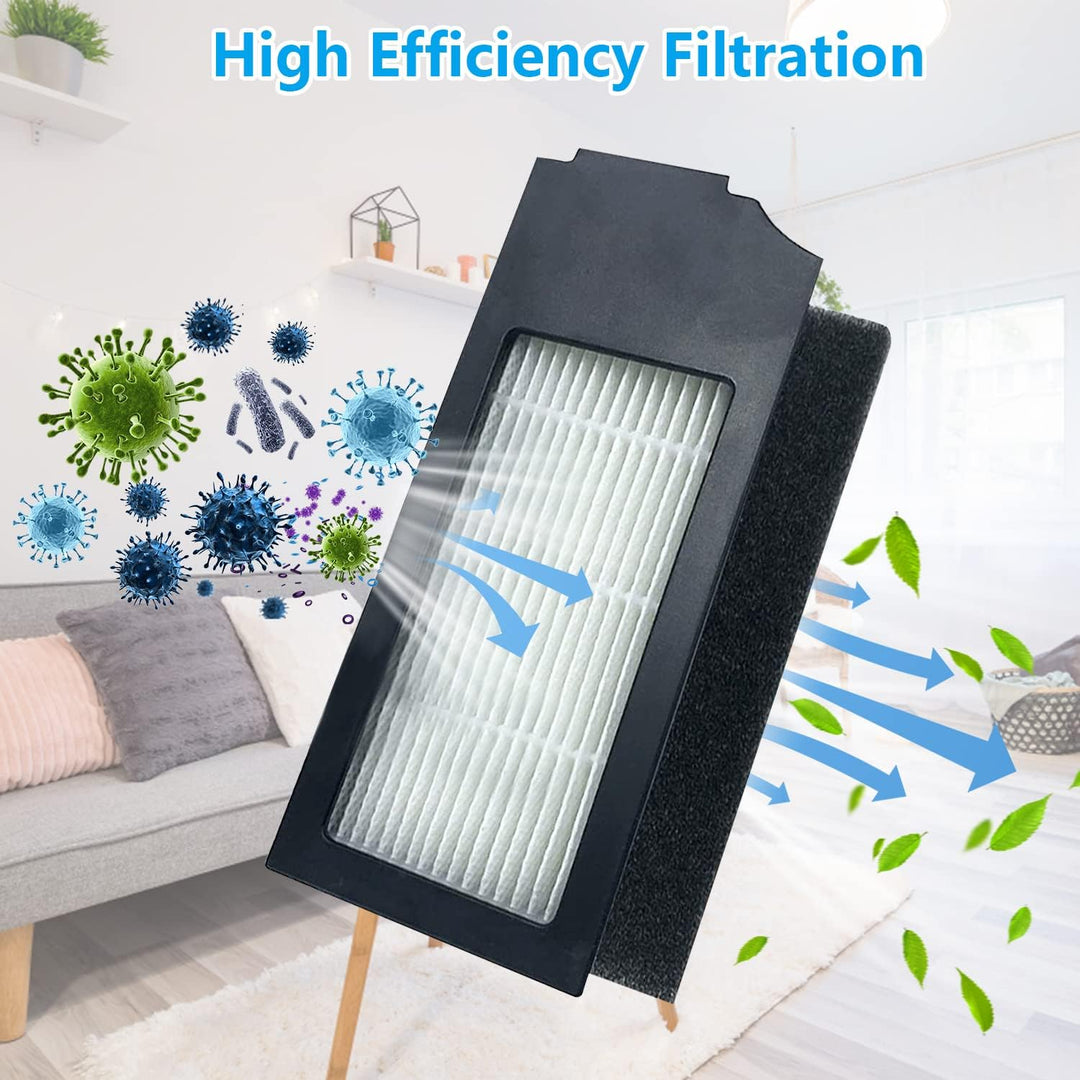 23 Stück Ersatz-Zubehör-Set für Ecovacs DEEBOT X1 Turbo/Omni, 1 Hauptbürste, 2 Reinigungsbürsten, 4