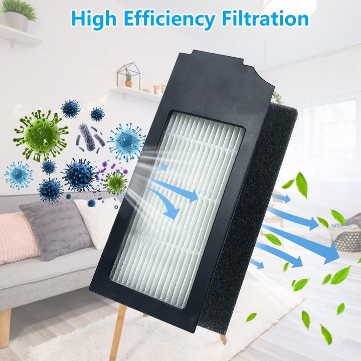 23 Stück Ersatz-Zubehör-Set für Ecovacs DEEBOT X1 Turbo/Omni, 1 Hauptbürste, 2 Reinigungsbürsten, 4