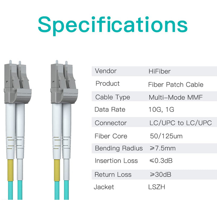 H!Fiber.com OM3 LC auf LC Duplex Glasfaserkabel, Patchkabel, Multimode Jumper, 0.5-meter(1.6ft), 4 p