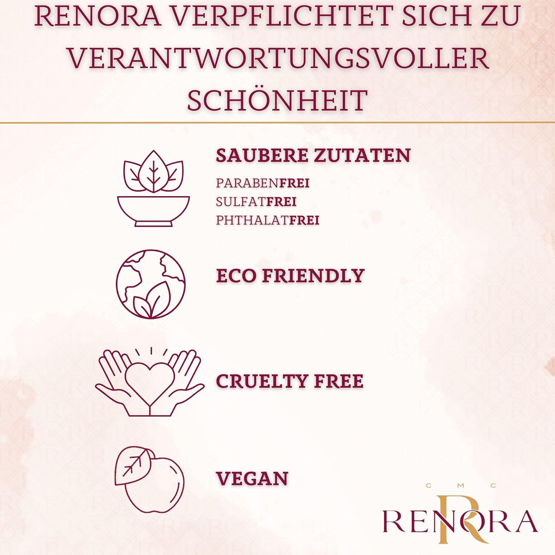 RENORA | Multi-Vitamins Gesichtsspray, Antioxidant Facial Beauty Gesichtsspray | Spendet Feuchtigkei