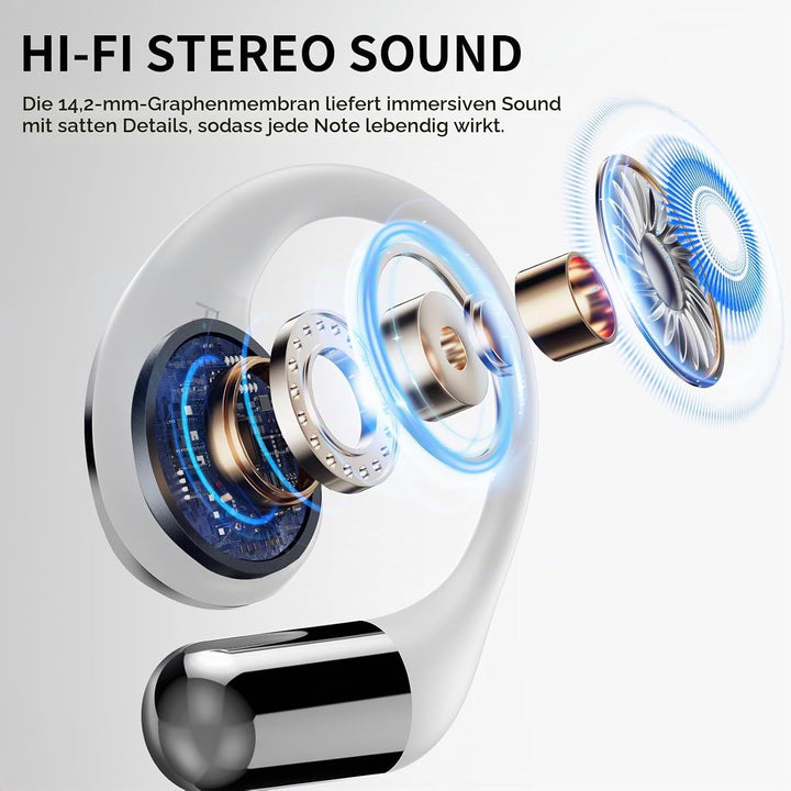 Bluetooth 6.0-Kopfhörer mit offenem Ohr, HD-Mikrofon, 40 Stunden Akkulaufzeit, LED-Display, IP7 wass