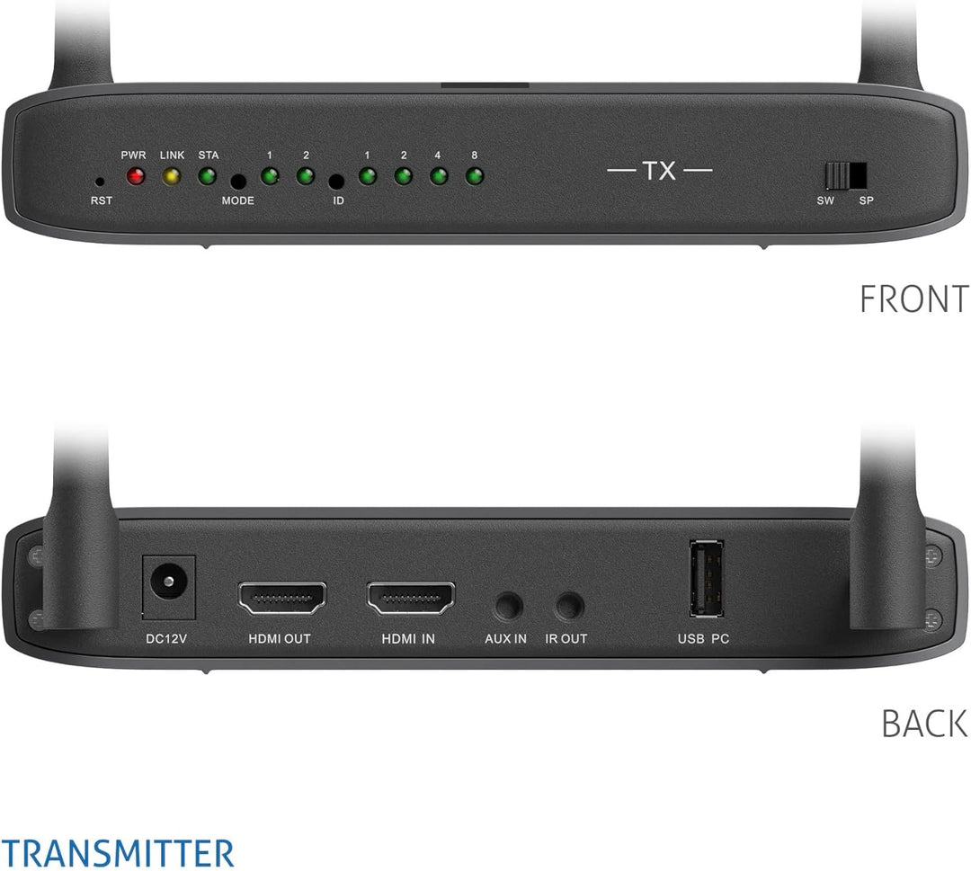 PureLink® Wireless-HDMI Set, Kabellose HDMI Übertragung, Full HD, 1080p, unkomprimierte Übertragung