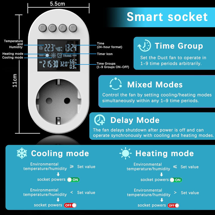 Rohrventilator 100mm,Rohrlüfter EC Motor, Abluftventilator 357m³/h,Mit Smart Steuerung, Temperatur F