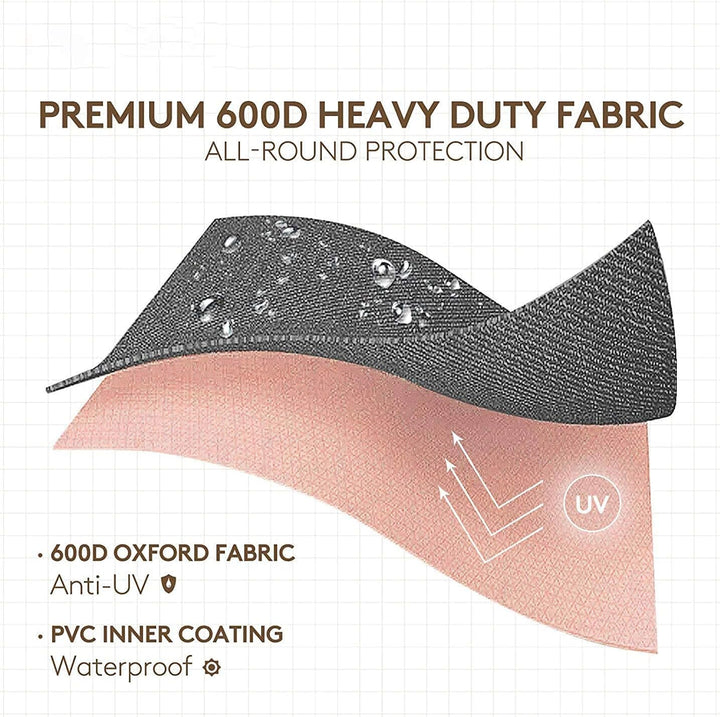 Chutzhülle für Sonnenschirm, Wasserdicht 2 m Durchmesser Abdeckhaube 600D Oxford-Gewebe PVC-Beschich