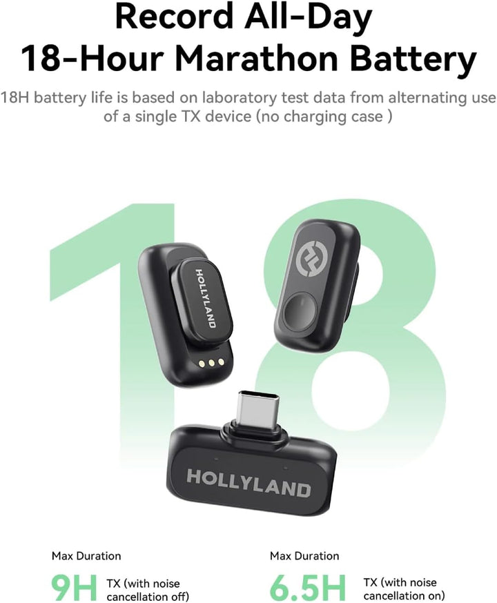 Hollyland Lark A1 Combo Wireless Lavalier Mikrofon für iPhone/iPad/Android