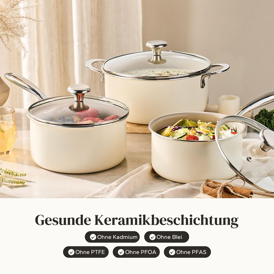 Redchef Keramik Kochtopfset, Topfset Induktion 6-teilig mit Glasdeckel, Kochtöpfen 24 cm, Kasserolle