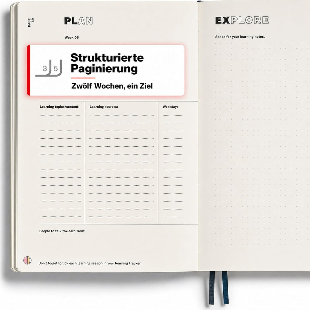 LEUCHTTURM1917 367497 Learning Journal Composition (B5), Flexcover, Schwarz, Englisch Englisch Schwa
