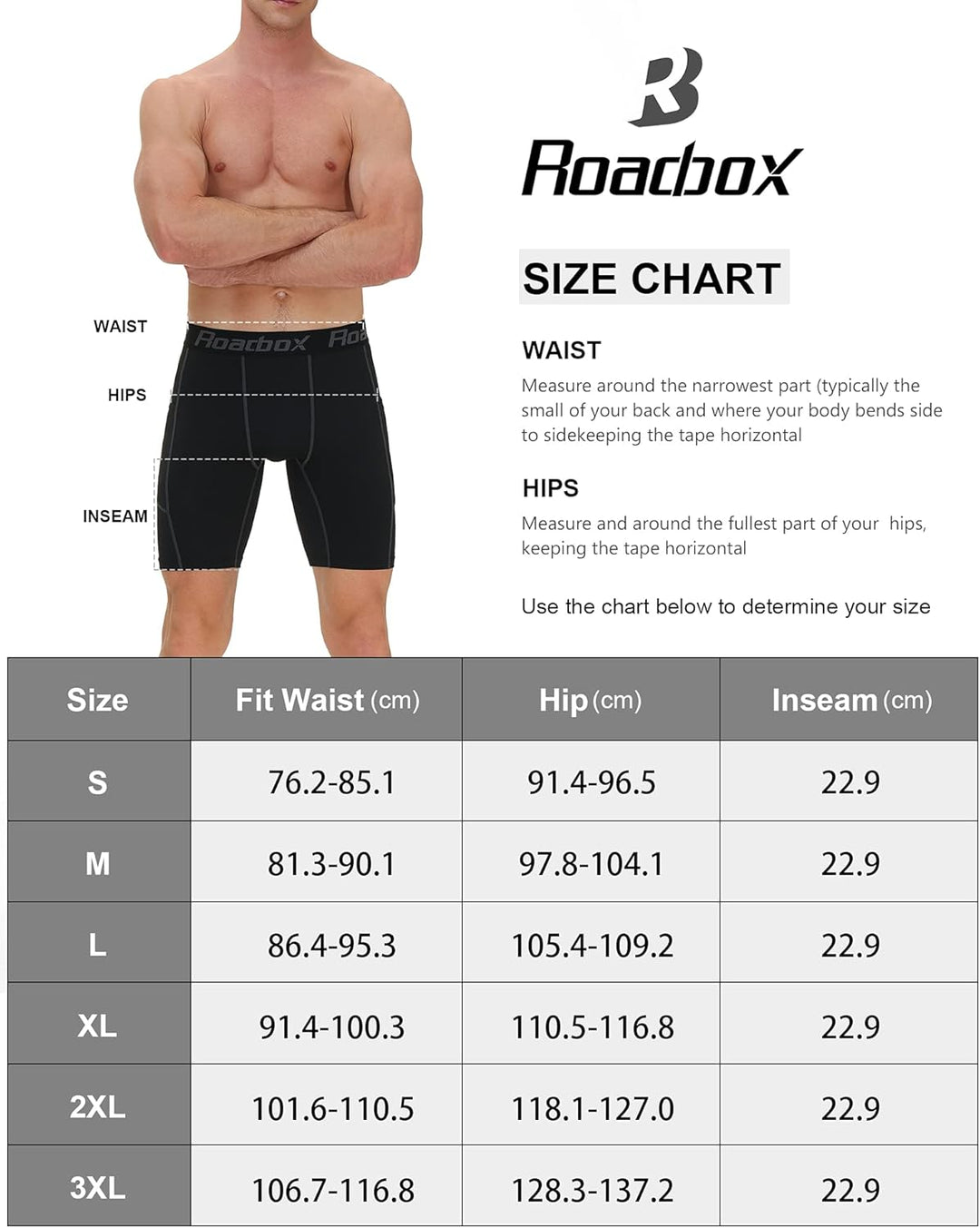 Roadbox 1 oder 3 Pack Herren Kompressionsshorts, Schnelltrocknendes Baselayer Unterhose Tights Kurz