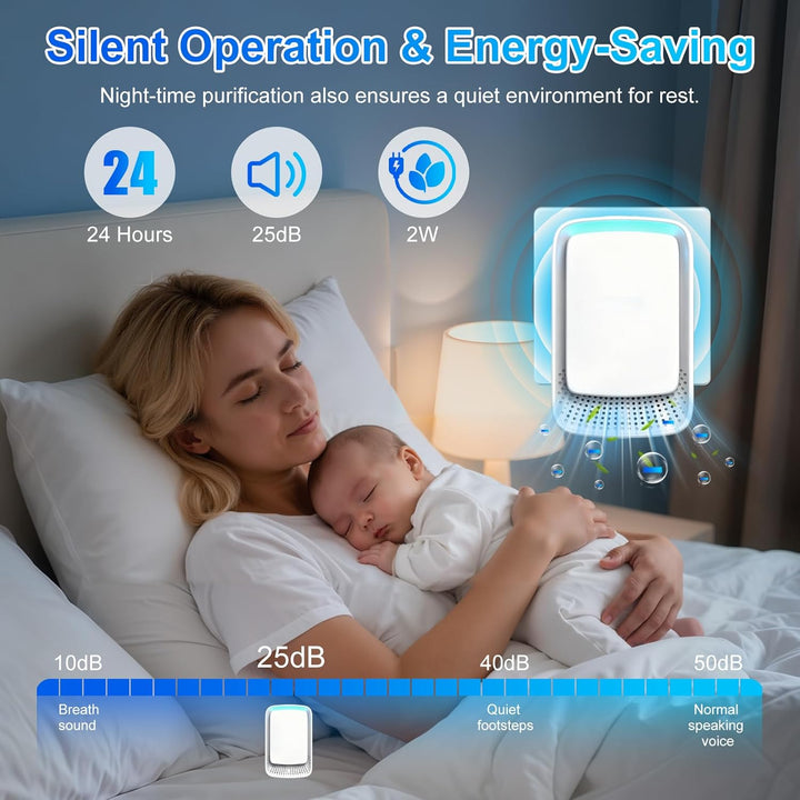 Flintronic Air Purifier, 2PCS Plug in Air Purifier IonizerGenerator, Negativ Ionen Luftreiniger für