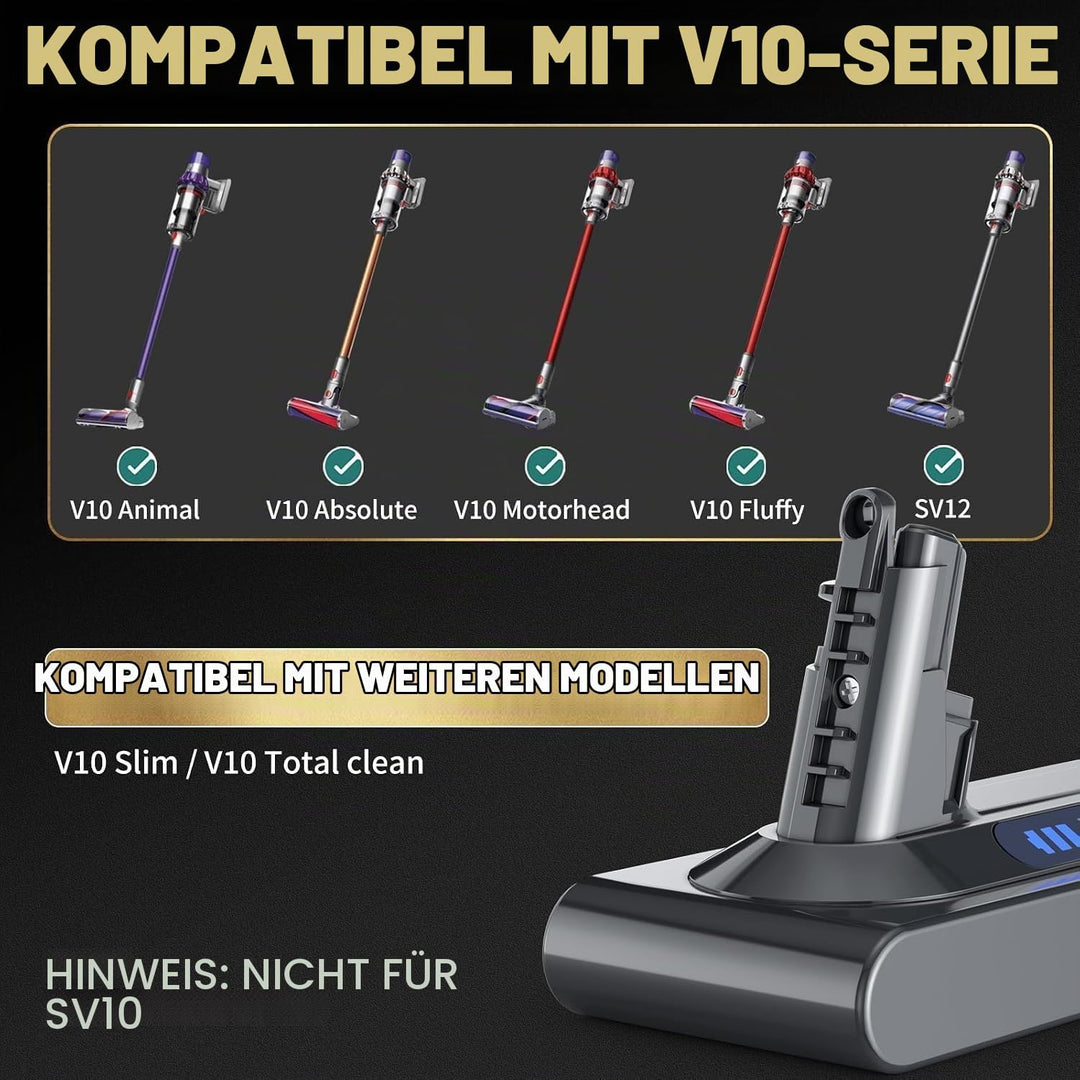 EGR Akku für Dyson V10 Cyclone/Animal/Absolute/Fluffy/Motorhead SV12 kabellos Ladegerät Handstaubsau