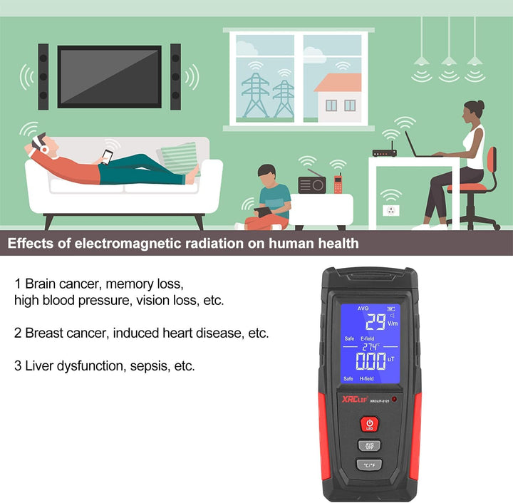 EMF Messgerät, XRCLIF Digitaler Elektromagnetischer Strahlungsdetektor, Handheld EMF Tester für Zuha