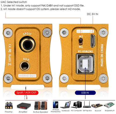 Douk Audio Q2 Mini DAC XMOS XU208 USB Audio Converter Coaxial Digital Interface DSD256 (Gold), Gold