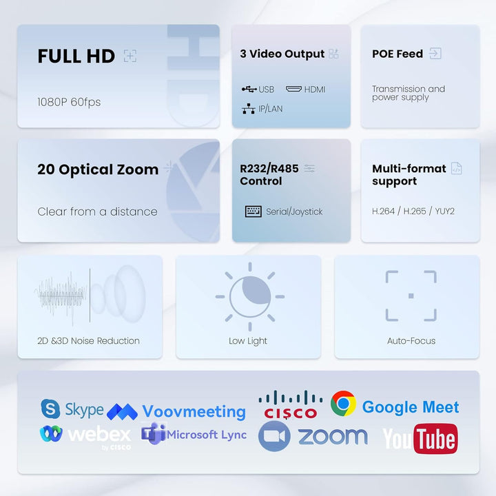 TONGVEO PTZ Konferenzraum Kamera,10x optischer Zoom USB2.0/HDMI/LAN IP Live Streaming Kamera POE Sup