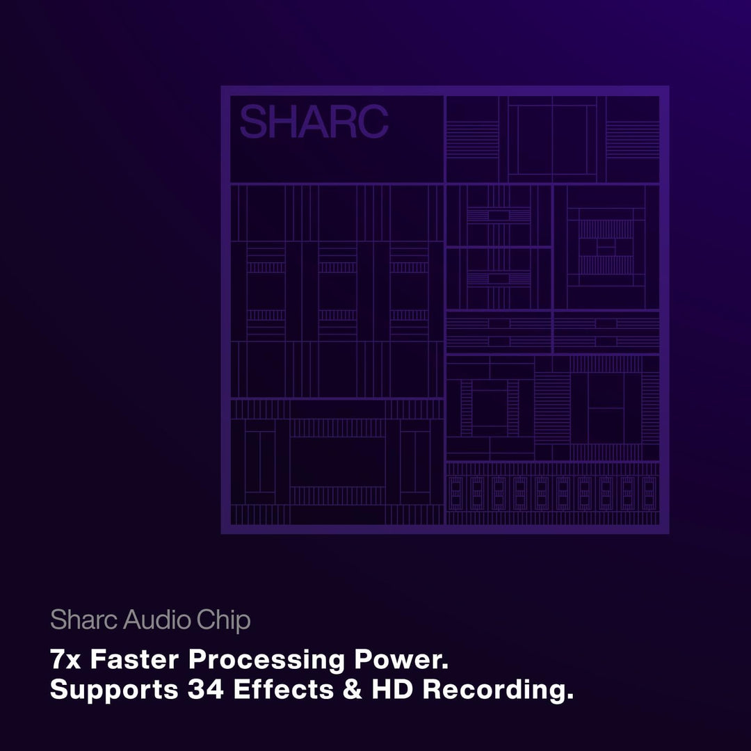 LAVA ME 4 Kohlefaser-Elektroakustikgitarre mit FreeBoost 3.0-System, Smart Gitarre mit Gitarrentasch