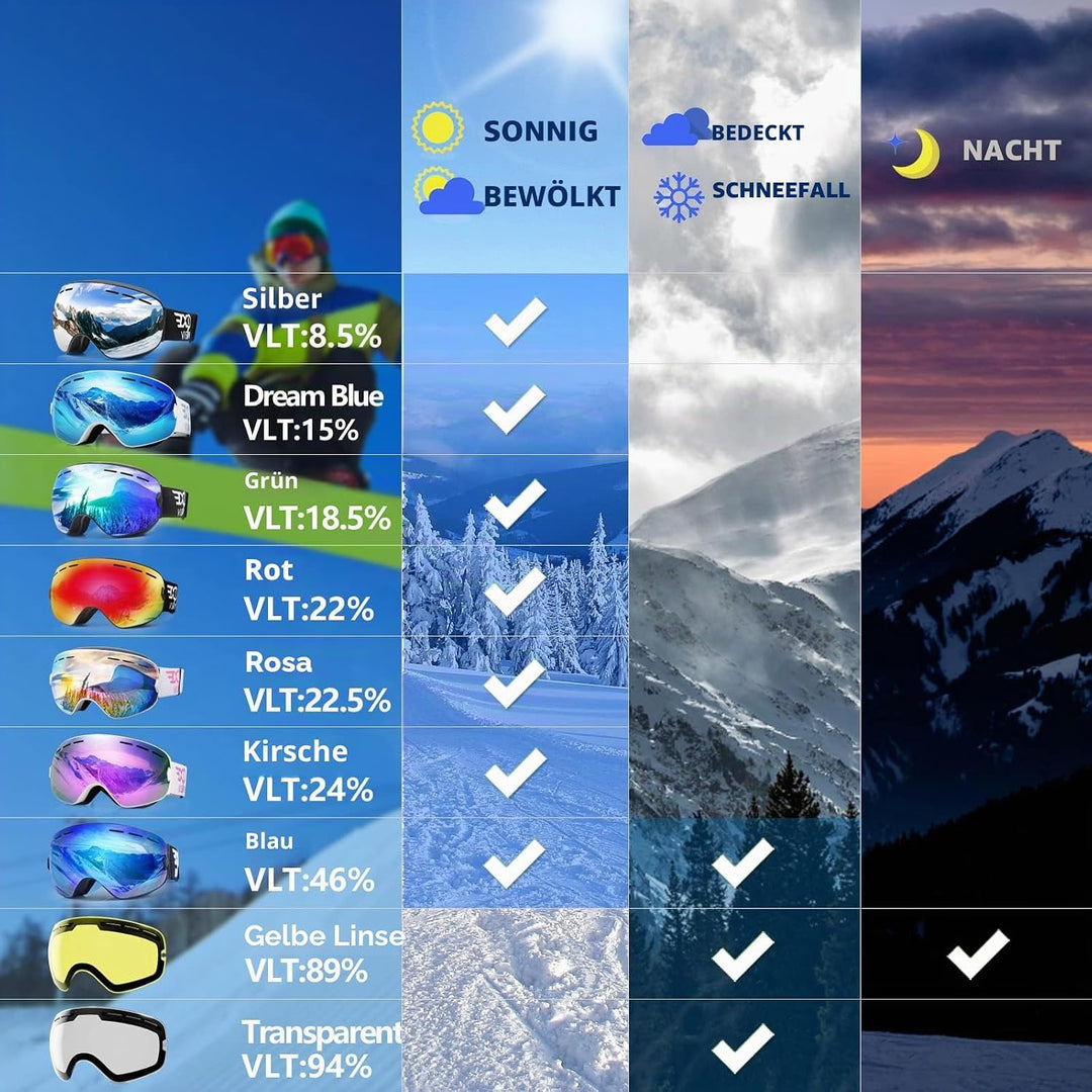EXP VISION Snowboard Skibrille für Herren Damen Jugend, 100% UV400 Schutz Anti Beschlag über der Bri