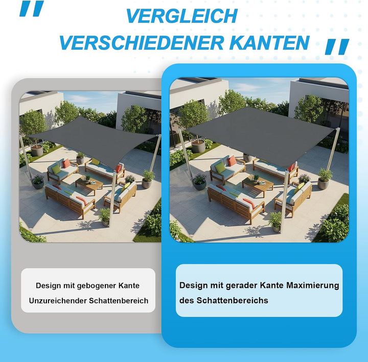 COOL AREA Sonnensegel Wasserdicht Rechteckige 1.5x3m mit Geraden Kanten Sonnenschutz Wetterschutz PE