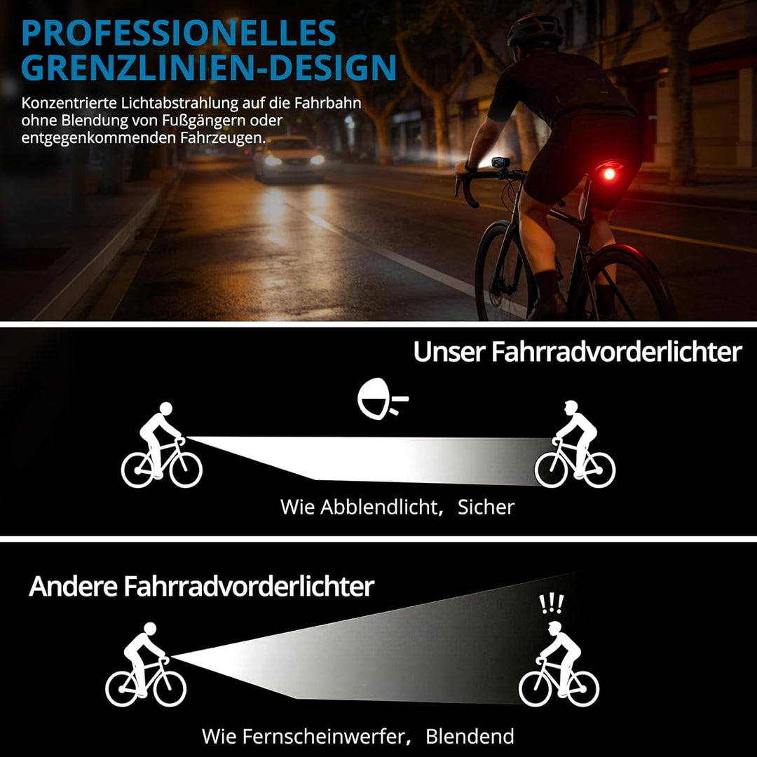 AUTOUTLET Fahrradlicht Set StVZO Zugelassen, 20/40 LUX LED Fahrradbeleuchtung USB-C Aufladbar bis zu
