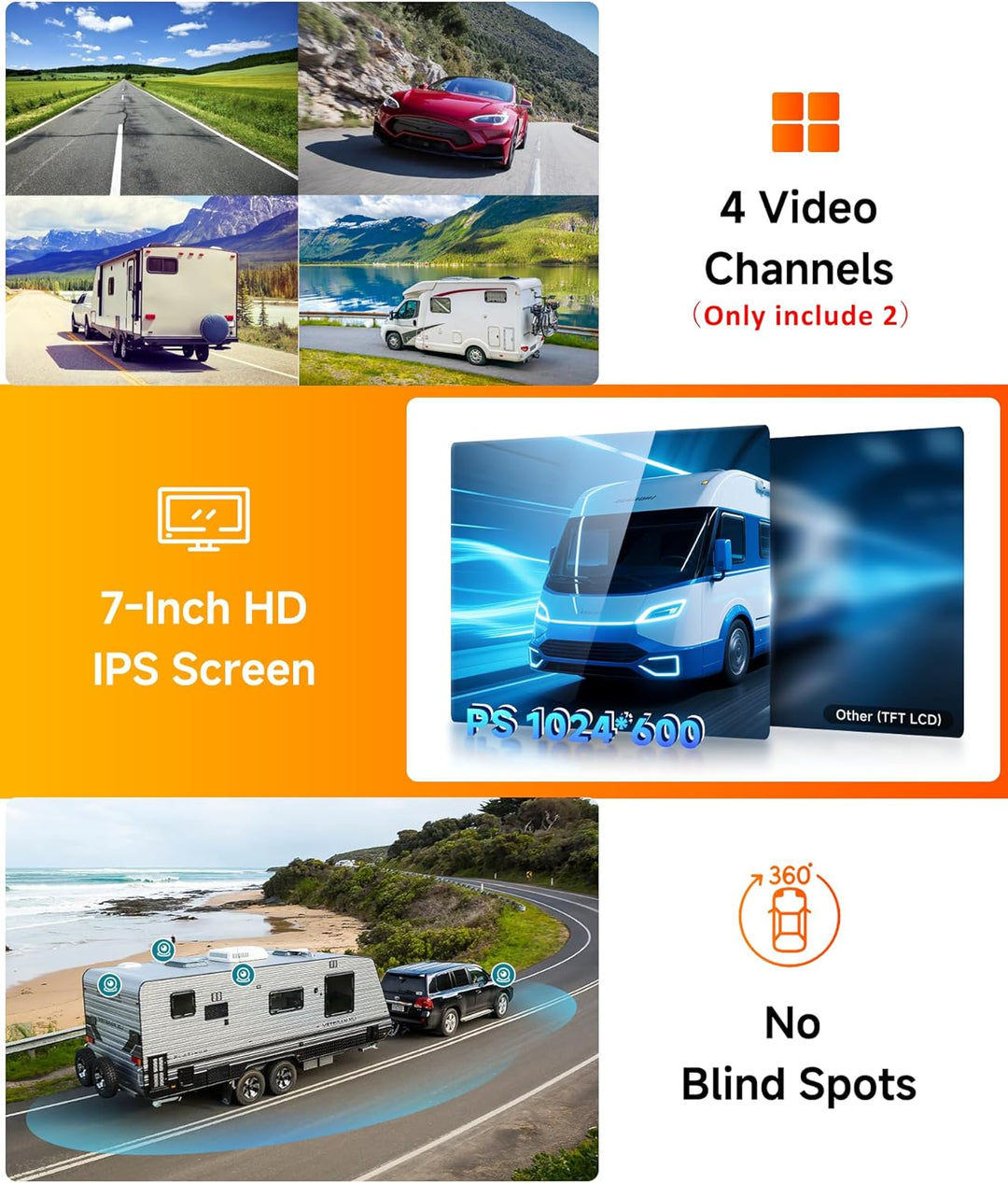 2*rückfahrkamera kabellos mit 7 Zoll Monitor,BSD System,Einparkhilfe,1080p AHD Rückfahrkamera Auto N