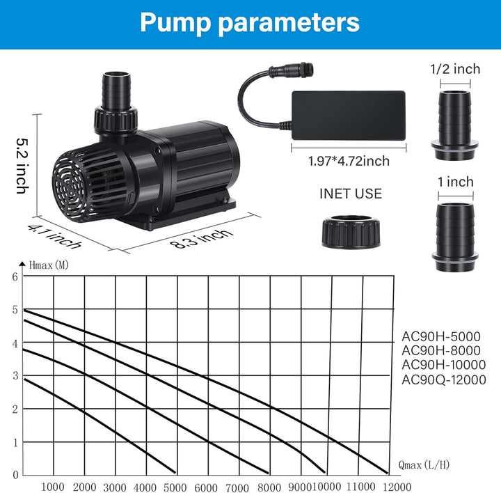 Forever Speed ECO Teichpumpe Filterpumpe Bachlaufpumpe für den Gartenteich 10000L/H 90W, 10000L/H