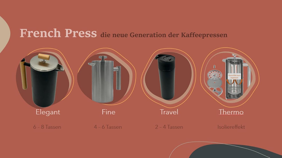 MediMuc Thermo French Press Elegant 1,1L - Geniessen Sie länger heissen Kaffee in stilvoller Eleganz