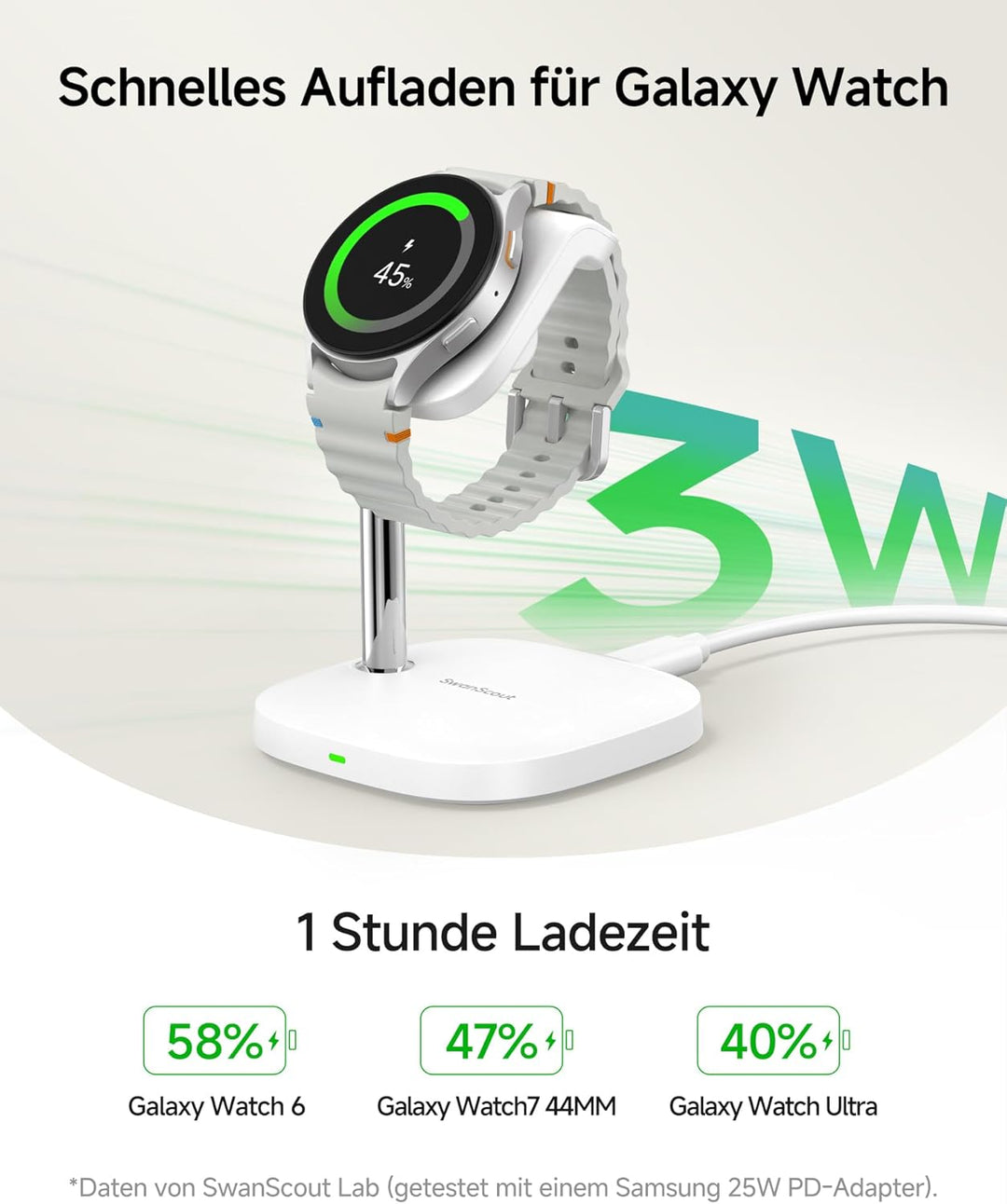 SwanScout Ladeständer für Samsung Watch, Schnelles Aufladen für Samsung Galaxy Watch Ultra(2025)/8/8