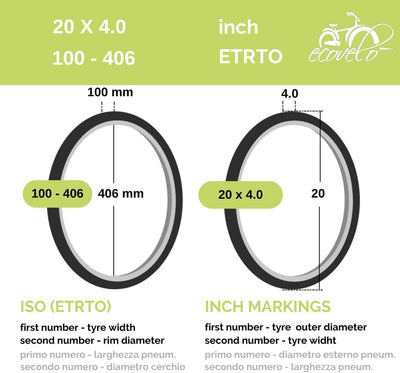 Ecovelò COPERTONE 26 x 4.0 (100-559) + Luftschlauch für Fat Bike Reifen Reifen Reifen Reifen Snow Sa