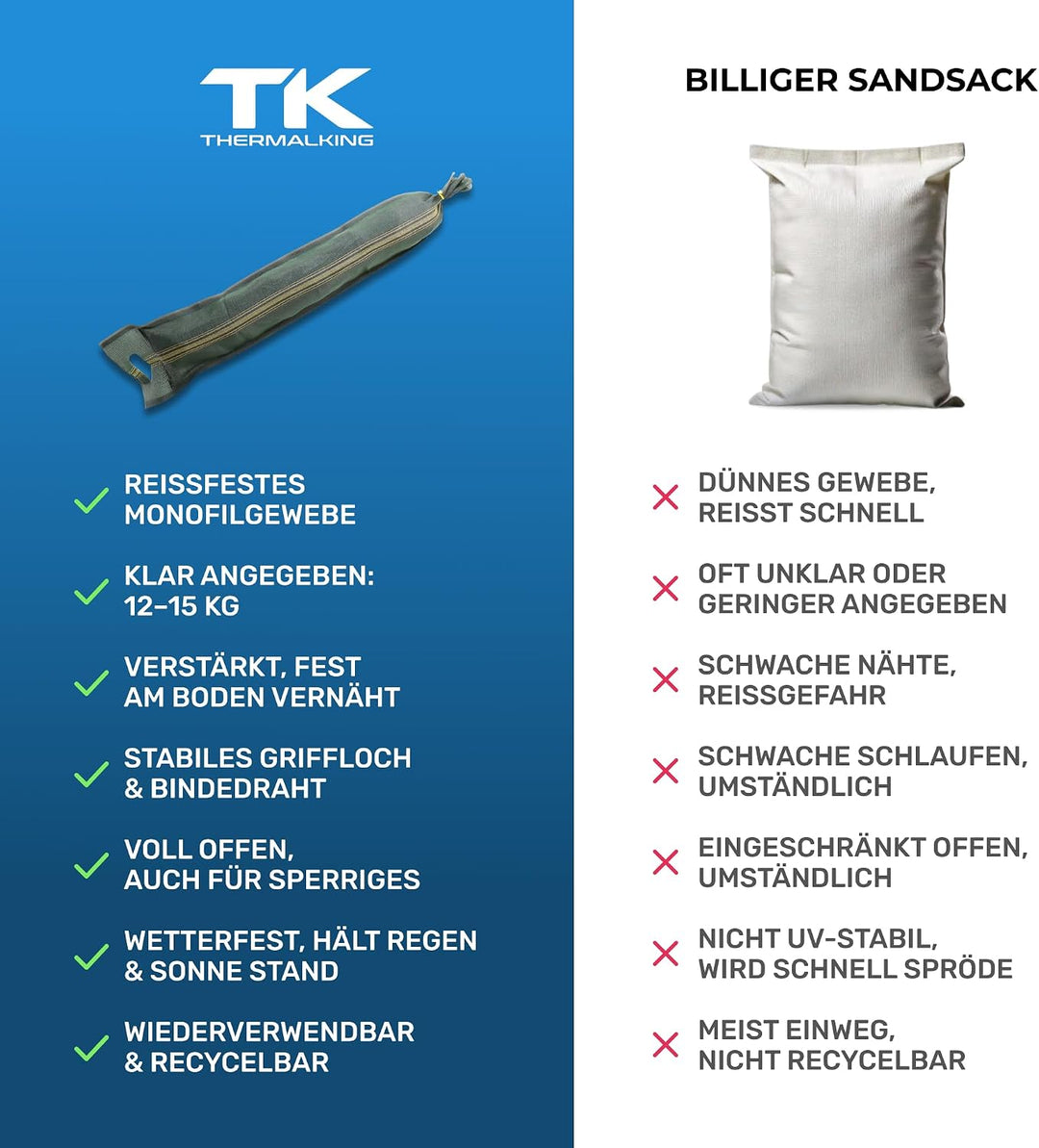 20x Sandsäcke - Sandsack Hochwasserschutz – Silosandsäcke ungefüllt – Silosäcke Wassersperre Hochwas