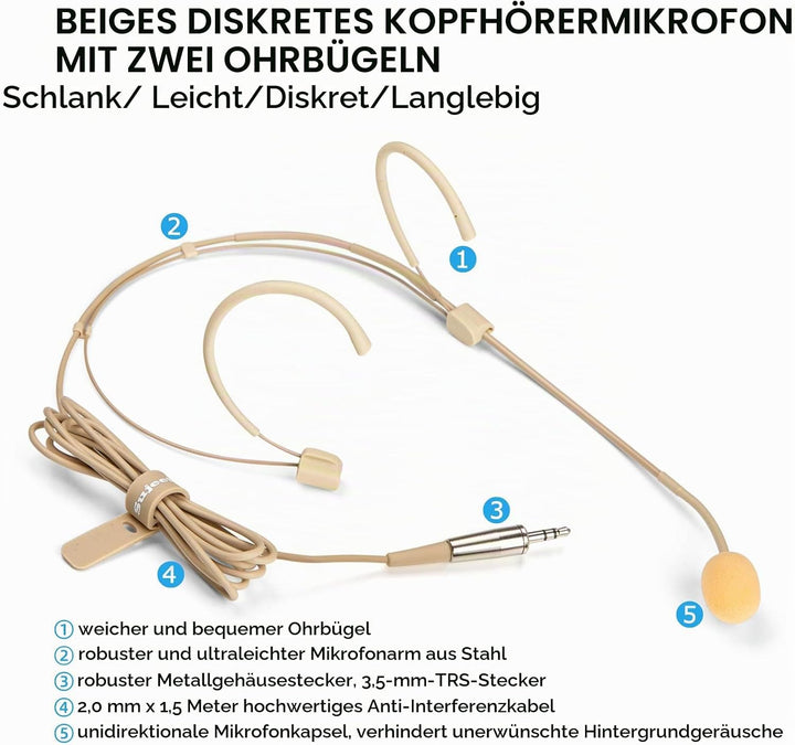 Headset Mikrofon Stirnband mic 3,5 mm TRS Unidirektional Kondensator Mic für PC Kamera Sprachverstär
