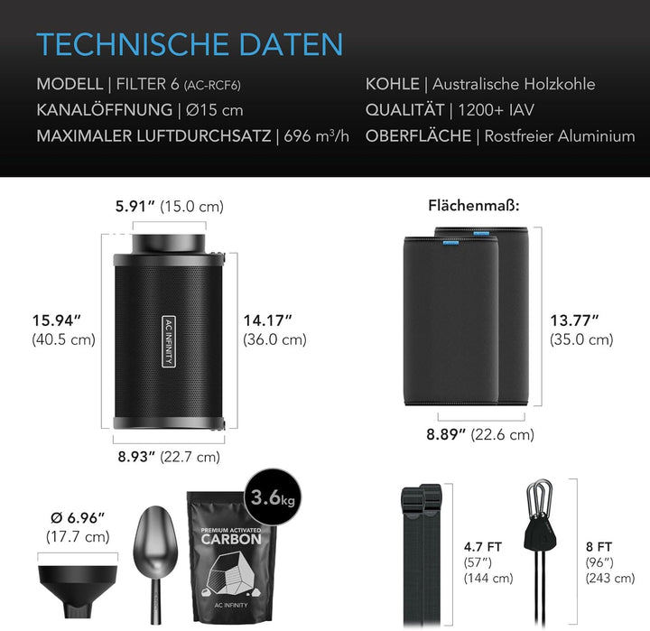 AC Infinity Nachfüllbares Kohlefilter-Set, 15,2 cm mit zusätzlicher Nachfüllung, Geruchsentfernungs-