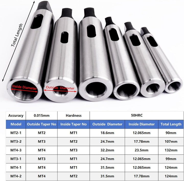 ATOPLEE 3 Stück Morsekegel Bohrbüchse Reduzierstück für Drehmaschine Fräsen(MT1 auf MT2,MT2 auf MT3,