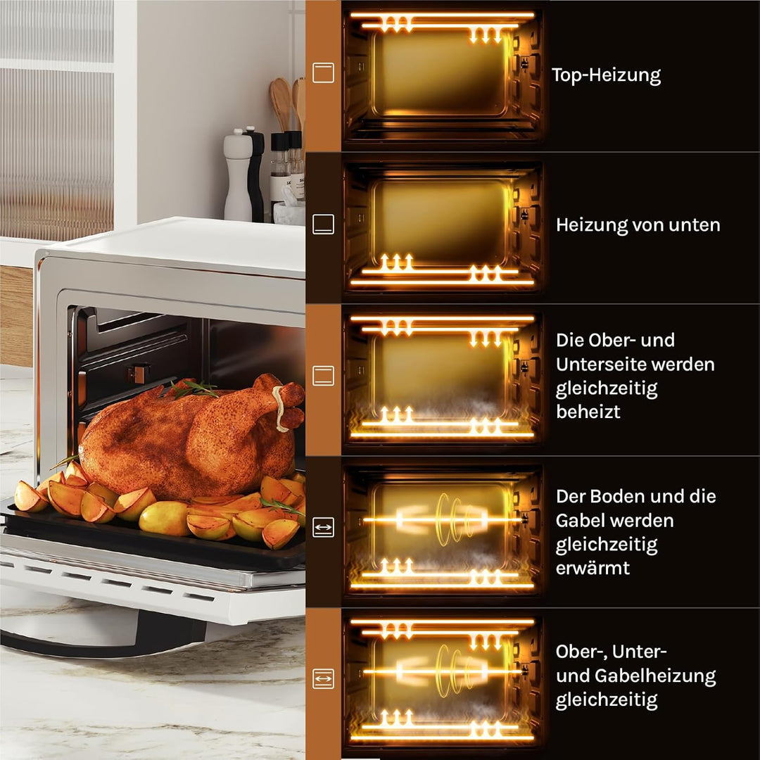 WOLTU Mini Backofen 32 Liter, 1600 Watt Toasterofen | Pizzaofen | Herausnehmbares Krümelblech mit Ti