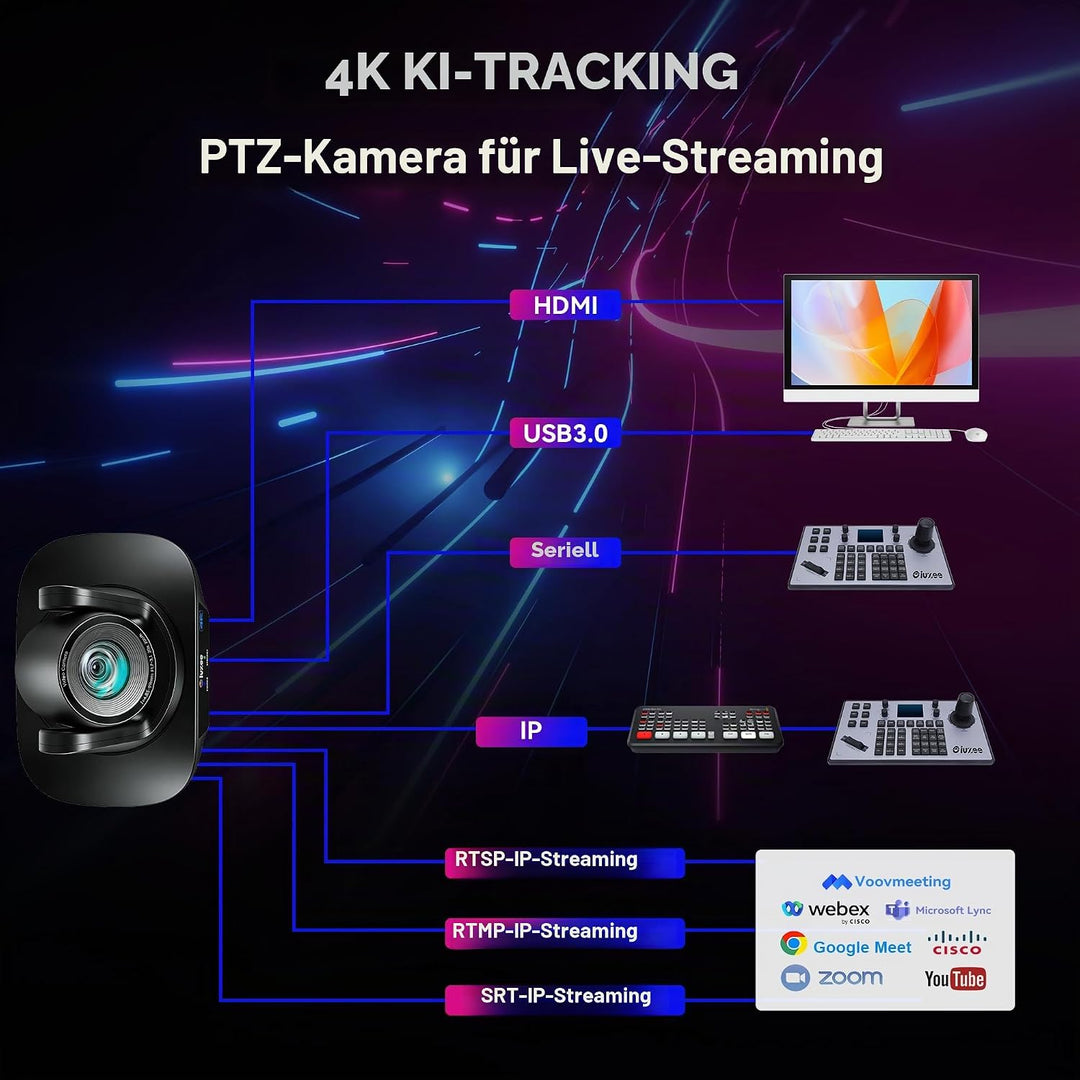 PTZ-Kamera 20X Optischer Zoom USB3.0 HDMI Konferenzkamera 1080P 60FPS Weitwinkel PTZ Camera für Kirc