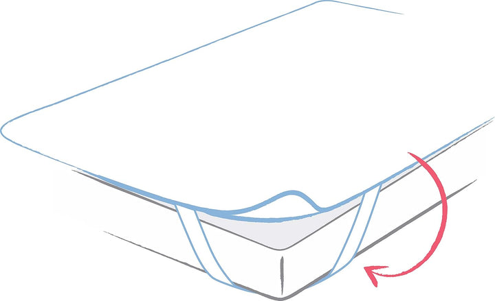 Wasserdichte und atmungsaktive Betteinlage aus Baumwolle von MOTHERHOOD - 120x65cm mit Befestigungsg