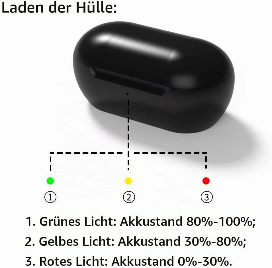 Ersatz Wireless Ladecase Kompatibel mit Samsung Galaxy Buds und Samsung Galaxy Buds+ Plus, Ersatz La