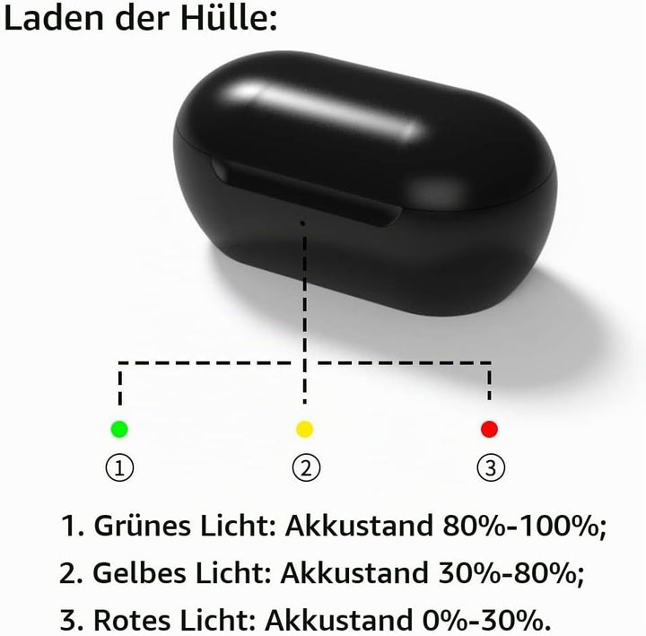 Ersatz Wireless Ladecase Kompatibel mit Samsung Galaxy Buds und Samsung Galaxy Buds+ Plus, Ersatz La