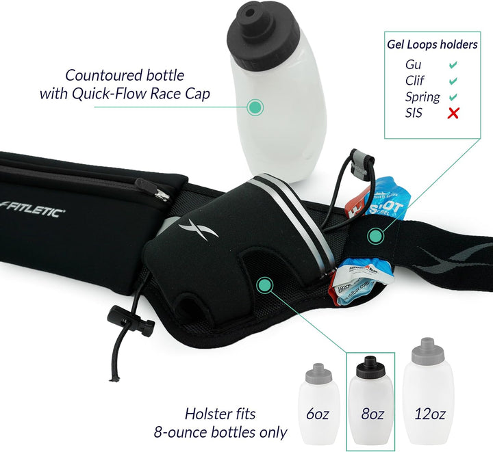 Fitletic - Hydra 16 Hydration Belt, Running Belt with Water Bottle Holder, Water Bottle, Outer/Inner