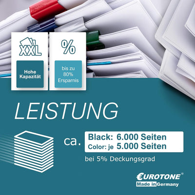 4X Eurotone kompatibler Toner für HP Color Laserjet Enterprise M 552 553 x DN n ersetzt CF360A-63A 5